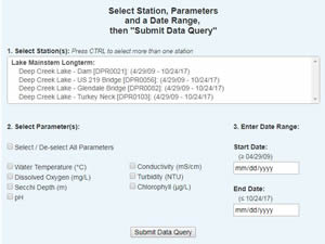 Access Data Tool