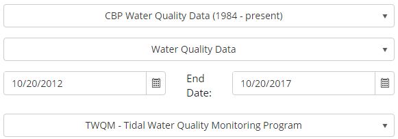 Chesapeake Bay Program DataHub Download Page